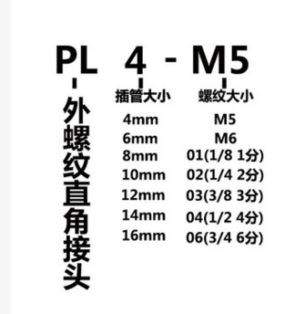 外螺纹弯通快速接头PL4-M5气动接头快插气动元件图2