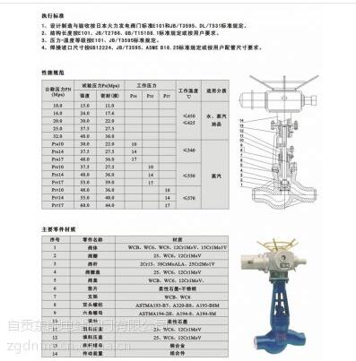 电动截止阀；汽机旁路截止阀；J961Y-P54电动截止阀图2