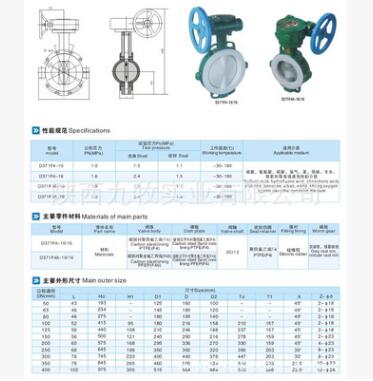 衬氟对夹式蝶阀 对夹式蝶阀 衬蝶阀图2