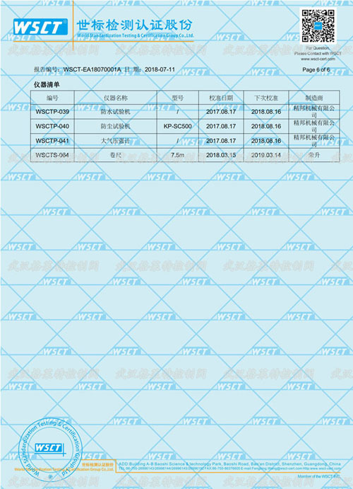 格莱特控制阀电动执行器产品获得IP68检测认证