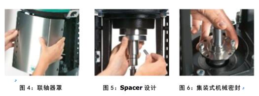 威乐WILO前沿技术速递