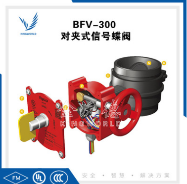 BFV-300 对夹式信号内置蝶阀 泰科TYCO DN65-200图3