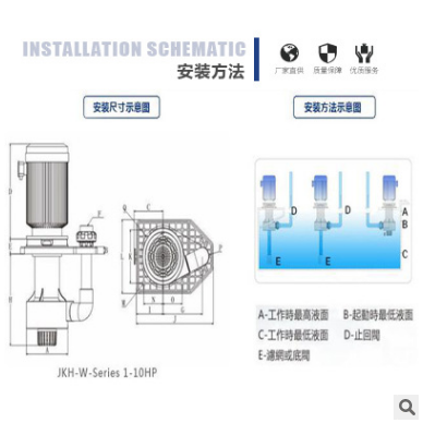 水泵厂家JKH-W-50SK-105VF-4耐酸碱化工水泵图3