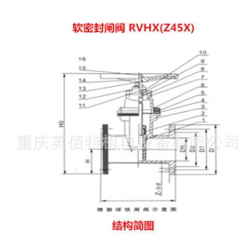 管道阀门软密封闸阀Z45X-16Q 贵龙闸阀门暗杆闸阀RVHX天津塘沽阀图3