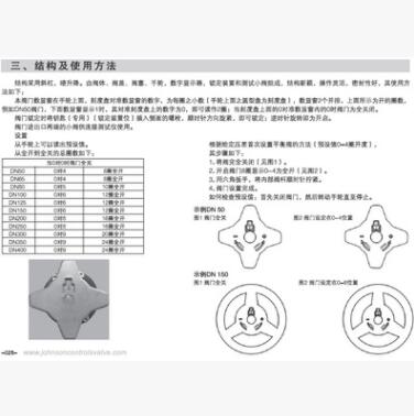 江森法兰平衡阀 江森数字锁定平衡阀 江森VPS静态平衡阀图2