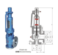 供应信息-A48YA48SHA48SB蒸汽高温高压安全阀产家供应