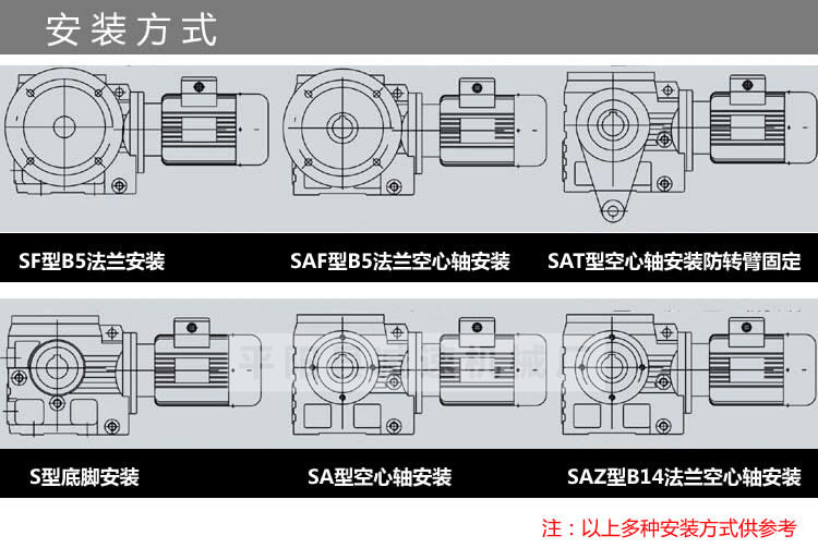 s结构形式