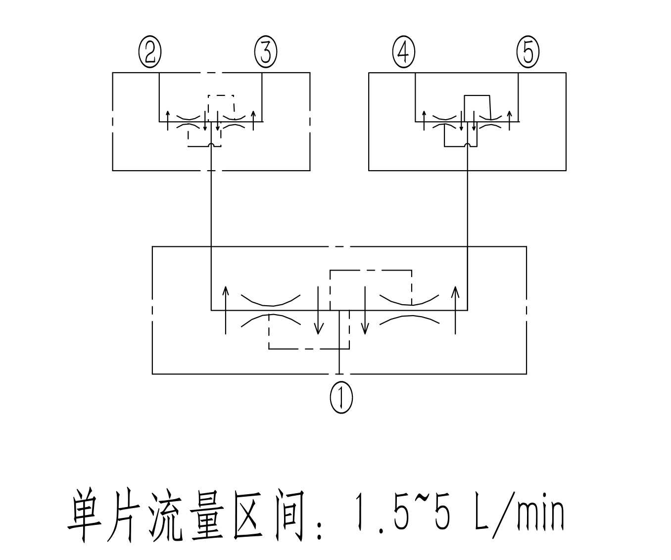 液压齿轮同步分流马达LL-TBMD-1.8一进二出四出铸件管螺纹连接