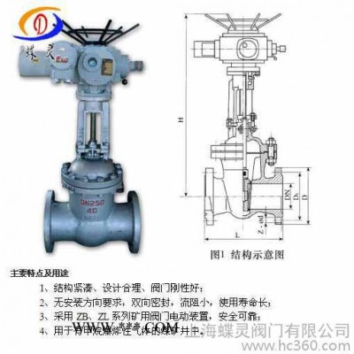 不锈钢闸阀_Z9B41H-64C智能调节型电动闸阀，闸阀选型标准