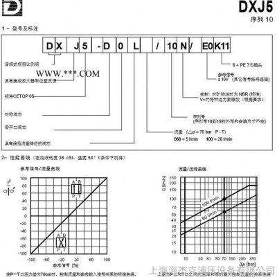 供应上海海杰克 DXJ3   DXJ5比例阀 同步阀 优先分流阀  品质卓越