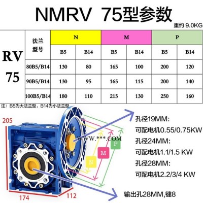 工厂涂装环保设备减速机 RV蜗轮蜗杆减速机 厂家直供RV减速机 诠世工业