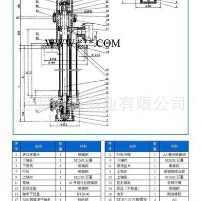 80FSY-35玻璃钢液下泵（液下深度2600mm）