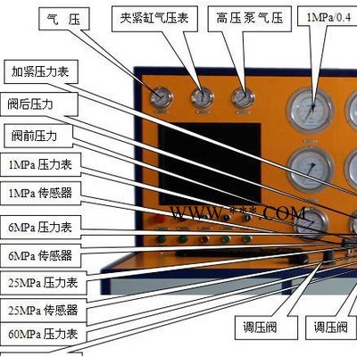 安全阀校验台 减压阀校验台等压力校验设备