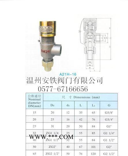 A21W/H-40R-DN20安全阀/供应CF3材质安全阀图1