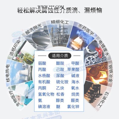 JiangNan/江南泵业 不锈钢离心式防爆污水泵 电动单级喷射泵 不锈钢离心泵