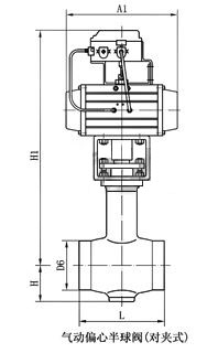气动偏心半球阀_对夹式