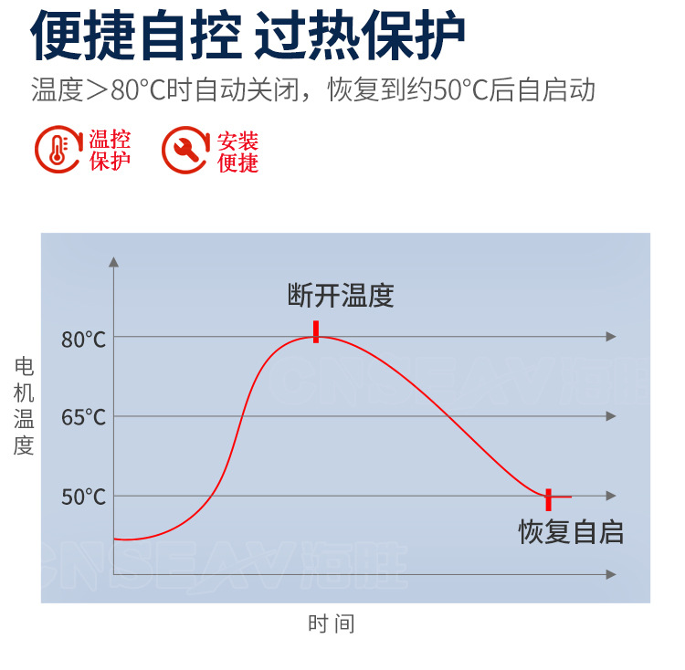 电动软密封闸阀详情页_11.jpg