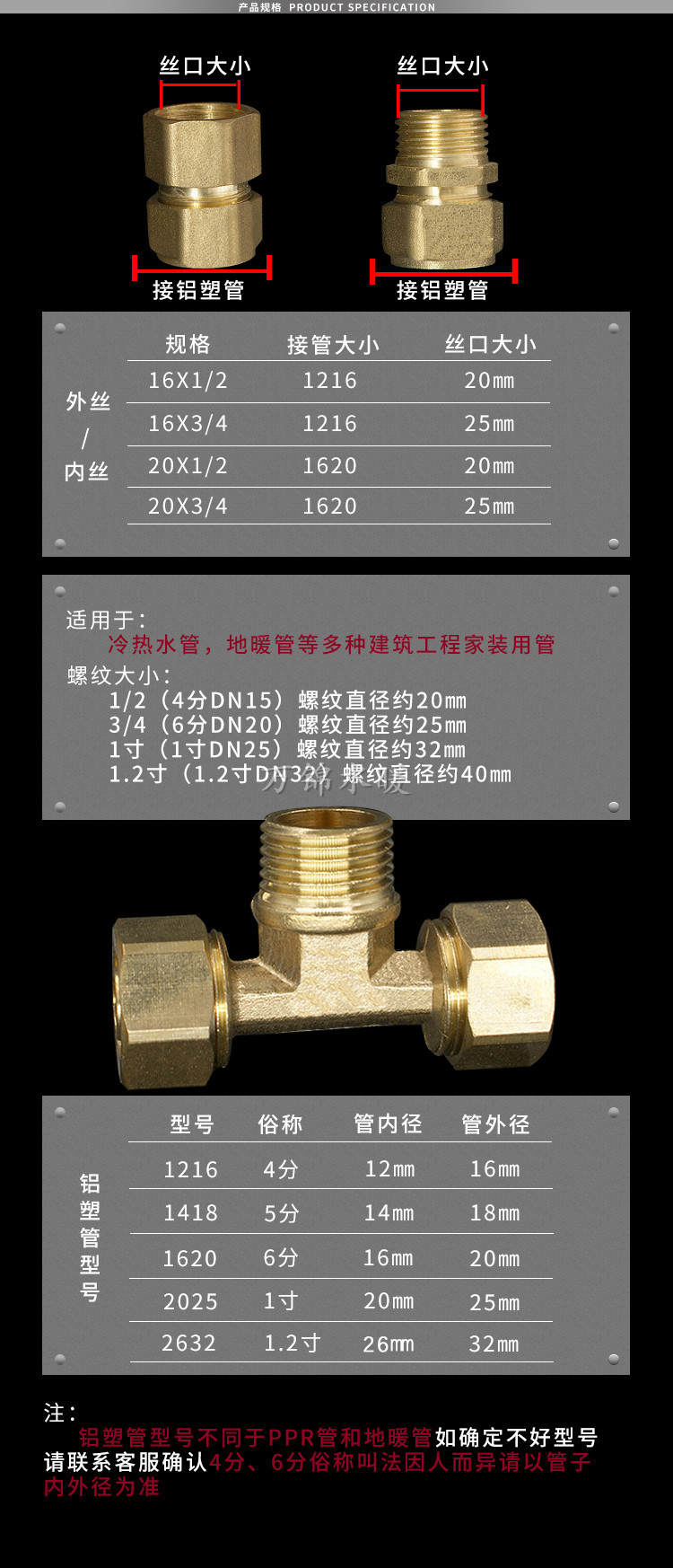 参数 副本