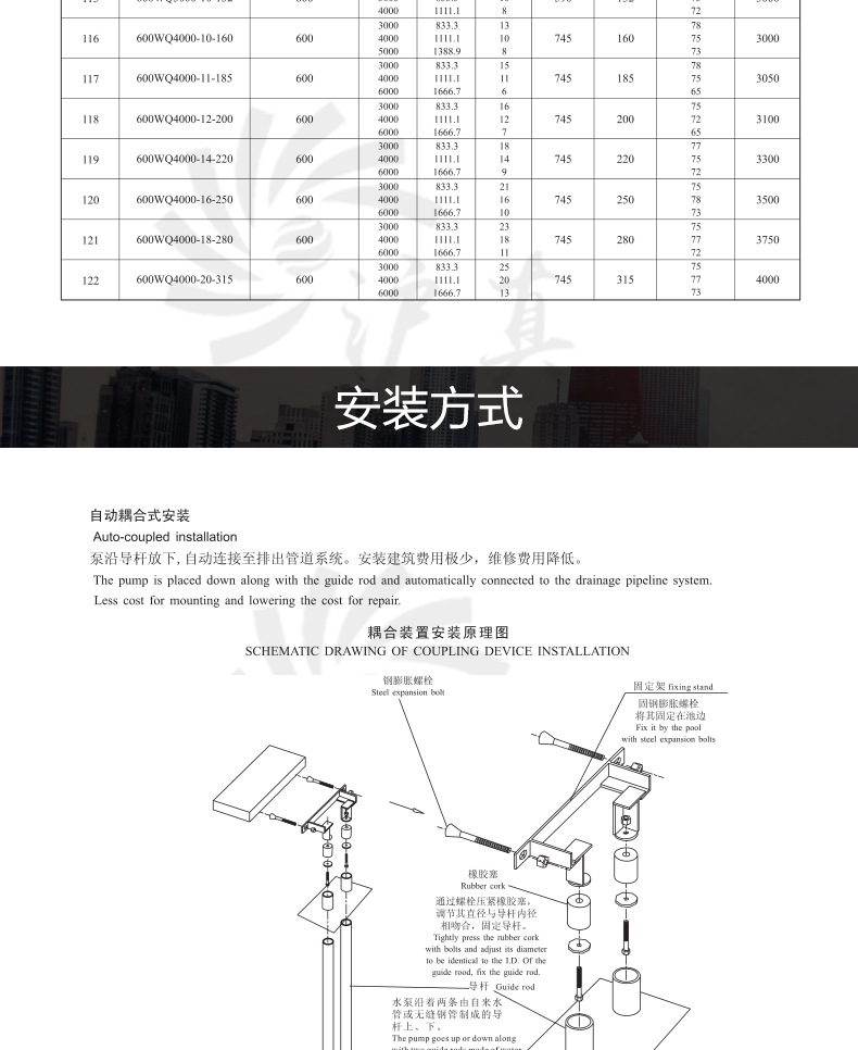 WQ系列无堵塞潜水排污泵_11