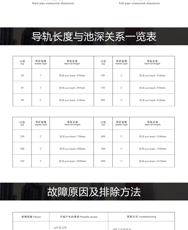 WQ系列无堵塞潜水排污泵_14