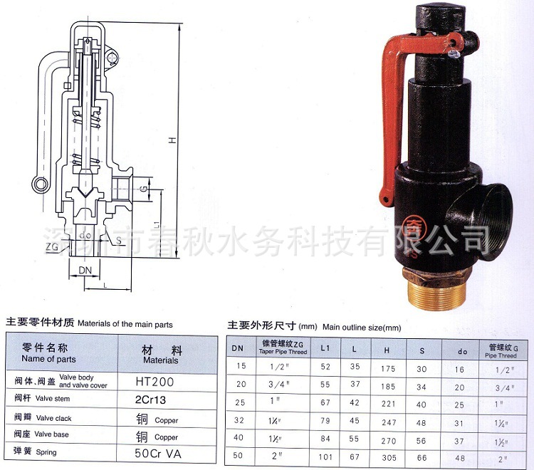 A27W-10T