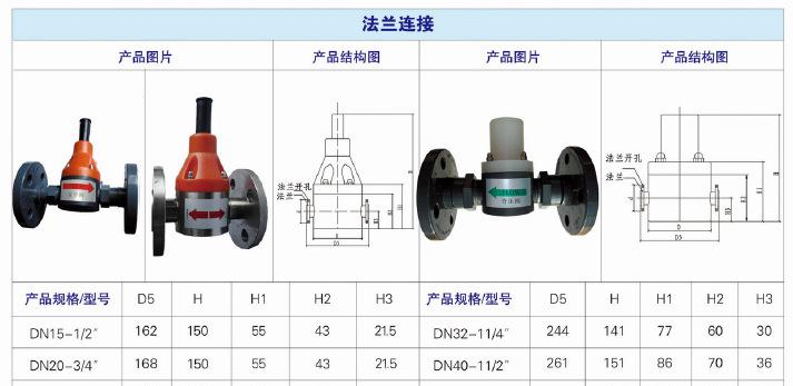 QQ截图20140820113032