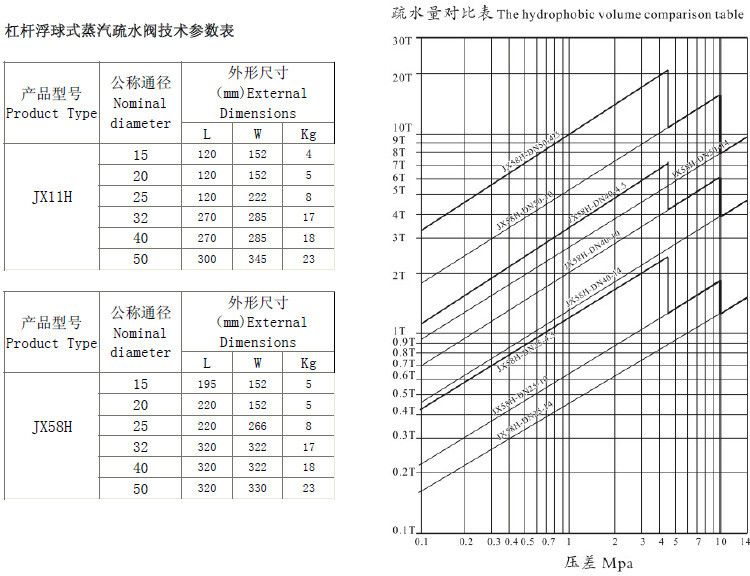 58h详情图2