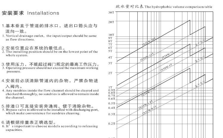 58w详情图2