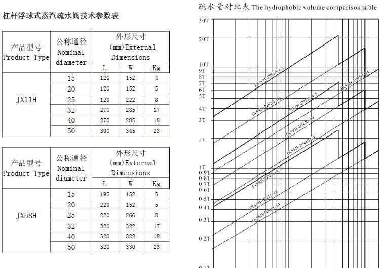 58h详情图2