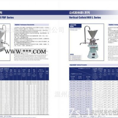 昊星胶体磨，胶体泵，转子泵，浆料泵，混合泵(图)
