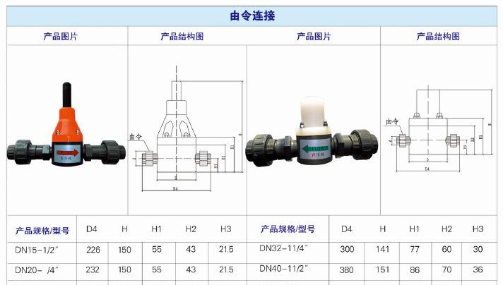 QQ截图20140820113022