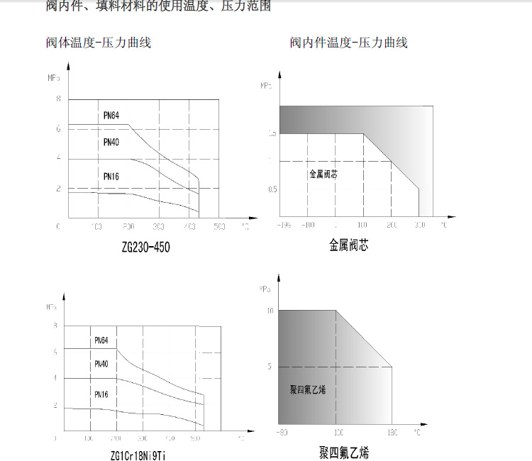 cv3000详情图3