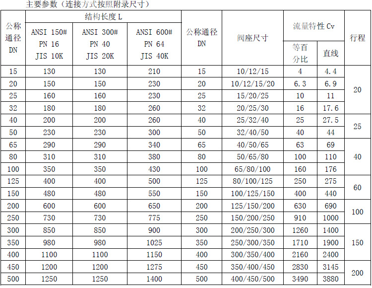 302详情图3