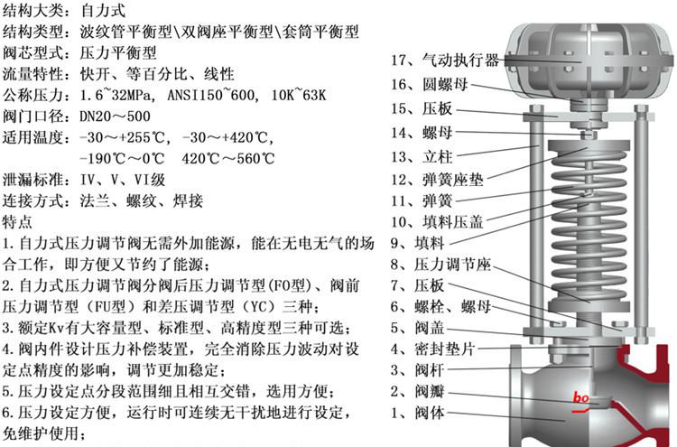 产品详情