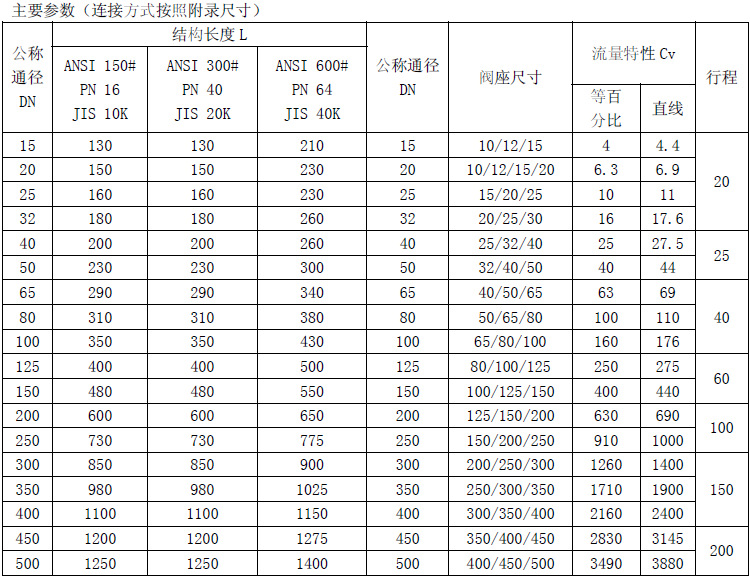 301详情图3