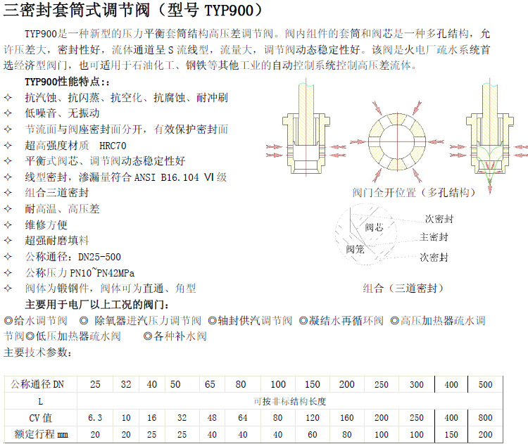 900详情图