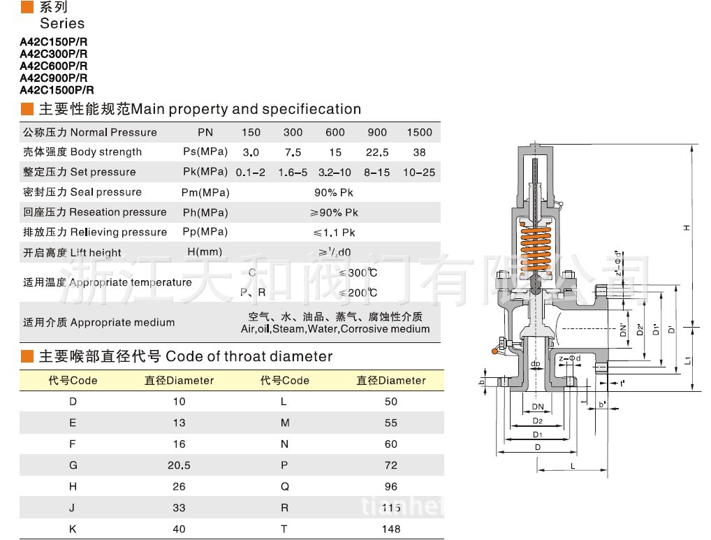 A42C美标安全阀1