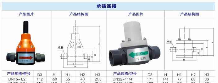 QQ截图20140820113110