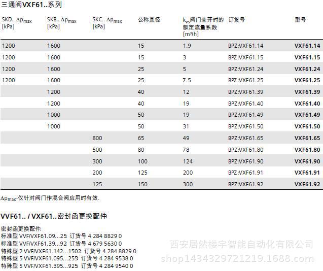 VXF61三通法兰座阀1