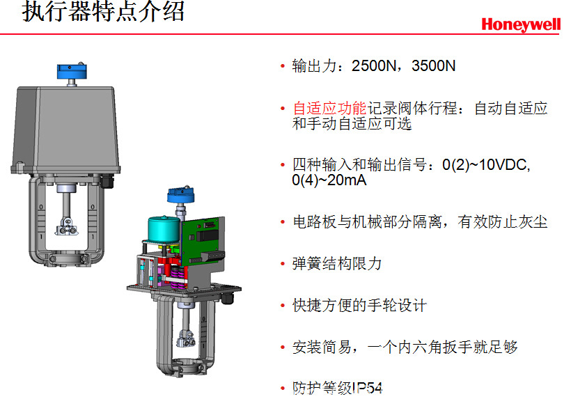 PN16系列法兰阀         9