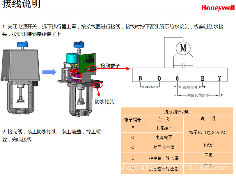 PN16系列法兰阀     20