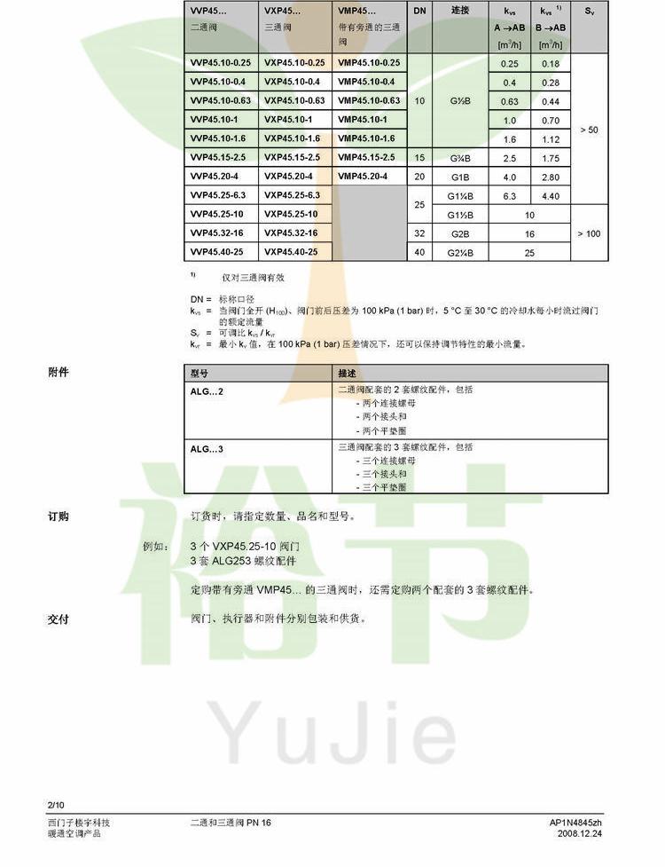 VVP45...二通阀_页面_02