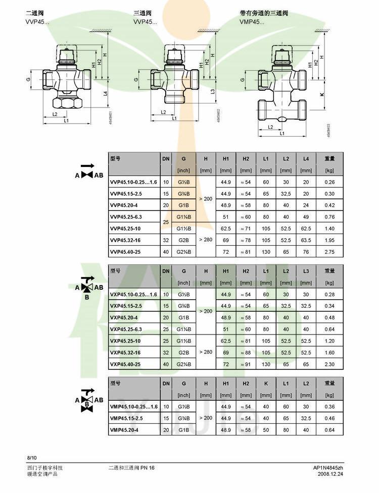VVP45...二通阀_页面_08