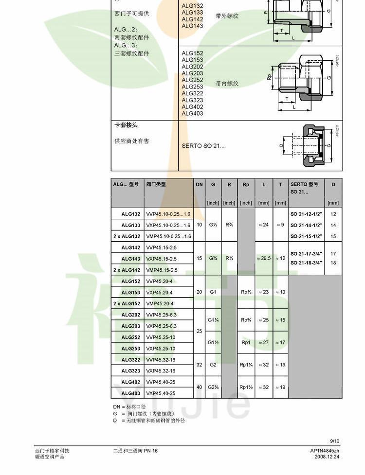 VVP45...二通阀_页面_09