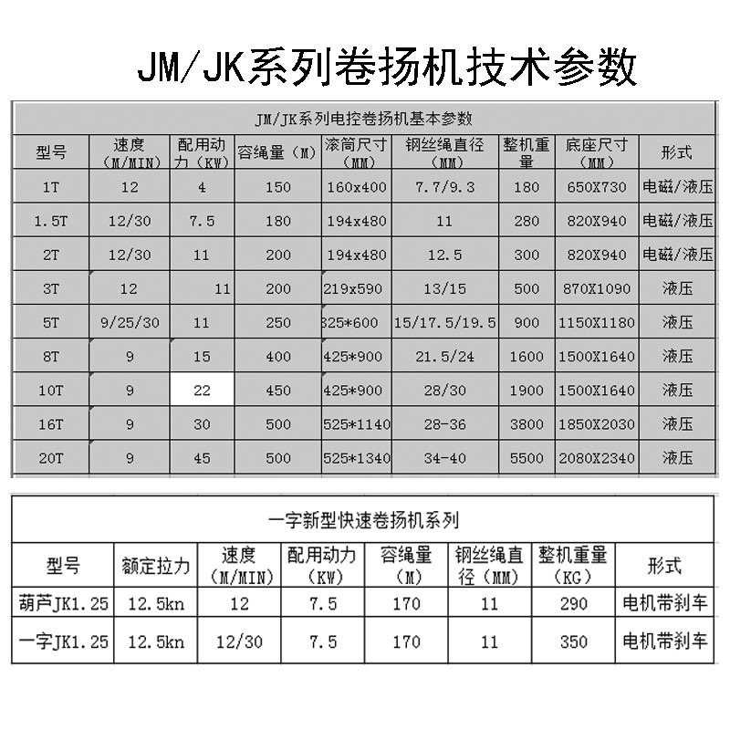 卷扬机技术参数-1