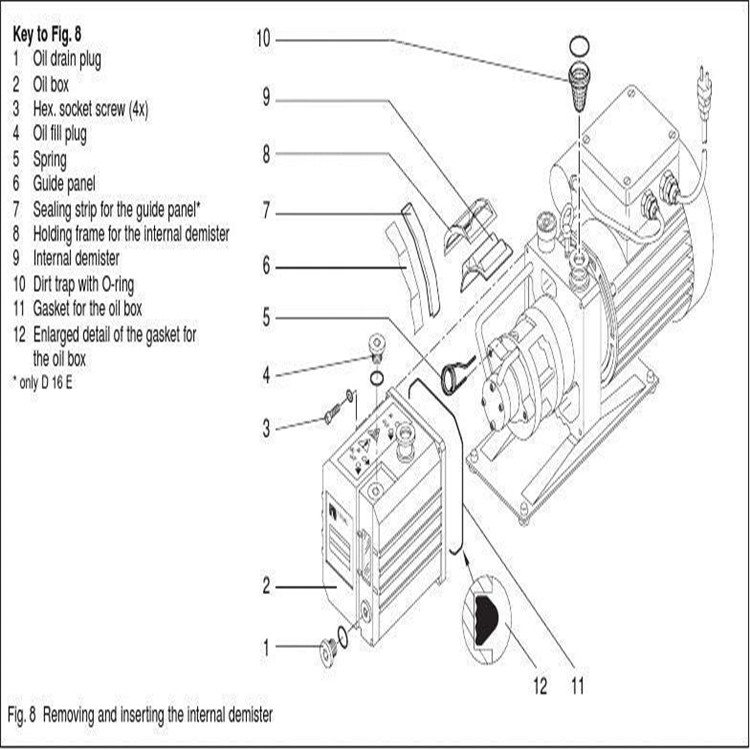 Leybold莱宝真空泵代理商SV1200维修包