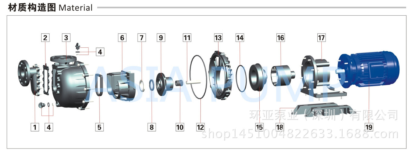 2材质构造图（1)