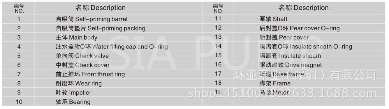 2材质构造图（2)