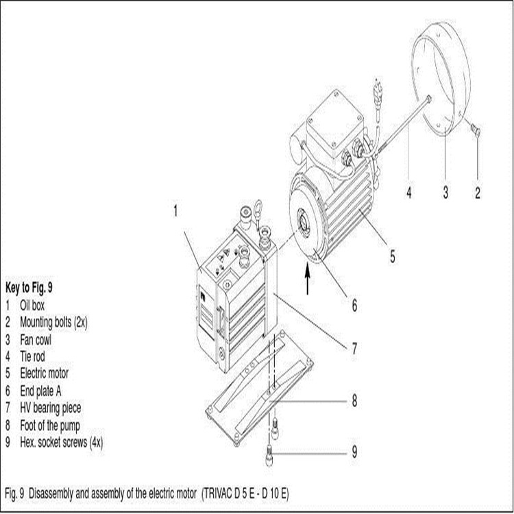 Leybold莱宝真空泵代理商SV200原装进口