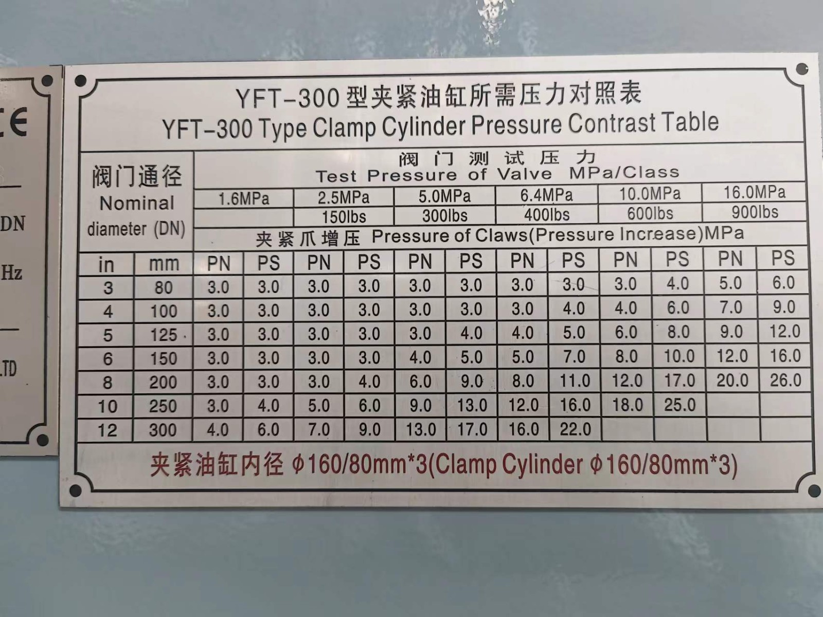 供应最新全自动YFT-300卧式抱爪液压阀门试验台图8